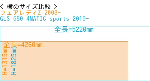 #フェアレディZ 2008- + GLS 580 4MATIC sports 2019-